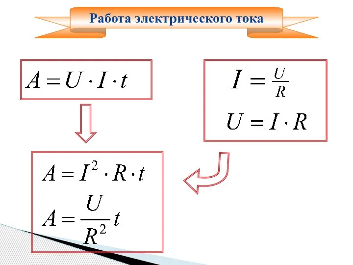 Работа электрического тока