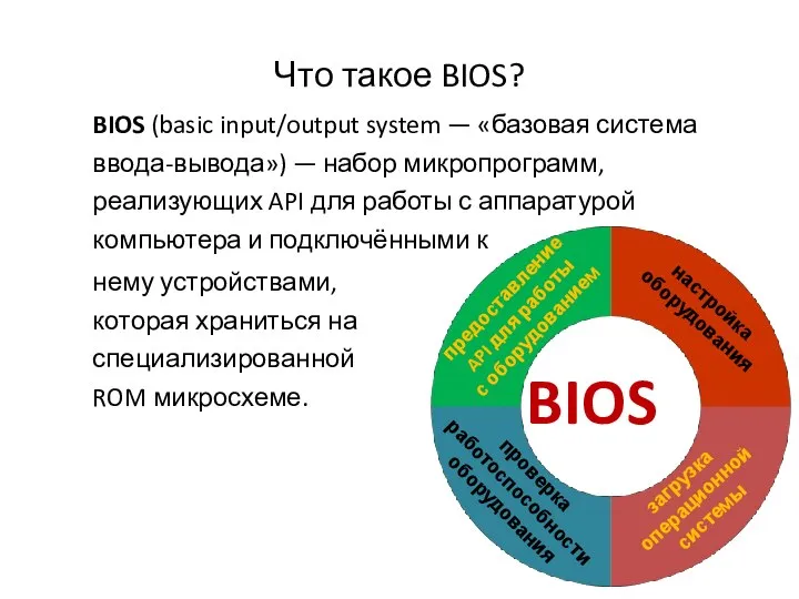 Что такое BIOS? BIOS (basic input/output system — «базовая система ввода-вывода») —