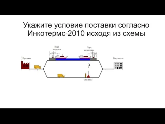 Укажите условие поставки согласно Инкотермс-2010 исходя из схемы