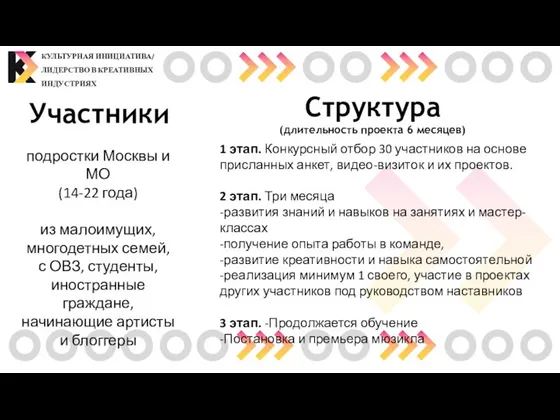 КУЛЬТУРНАЯ ИНИЦИАТИВА/ ЛИДЕРСТВО В КРЕАТИВНЫХ ИНДУСТРИЯХ Участники подростки Москвы и МО (14-22