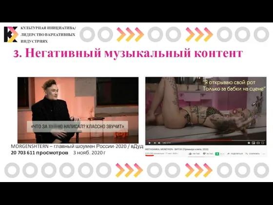 3. Негативный музыкальный контент КУЛЬТУРНАЯ ИНИЦИАТИВА/ ЛИДЕРСТВО В КРЕАТИВНЫХ ИНДУСТРИЯХ MORGENSHTERN –