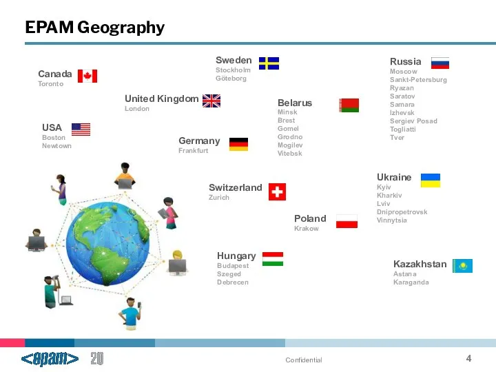 EPAM Geography Confidential Russia Moscow Sankt-Petersburg Ryazan Saratov Samara Izhevsk Sergiev Posad