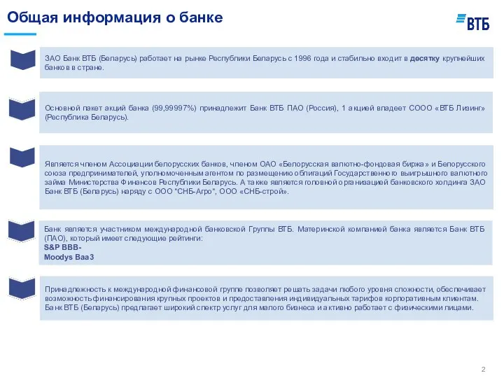 Общая информация о банке ЗАО Банк ВТБ (Беларусь) работает на рынке Республики