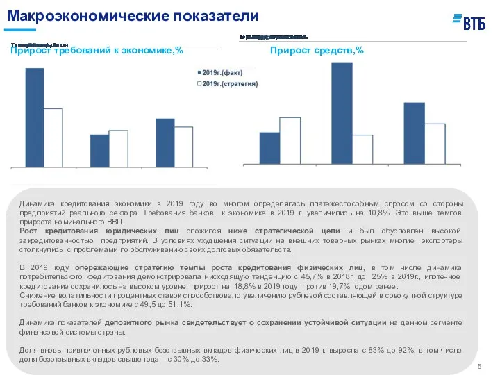 Прирост требований к экономике,% Динамика кредитования экономики в 2019 году во многом