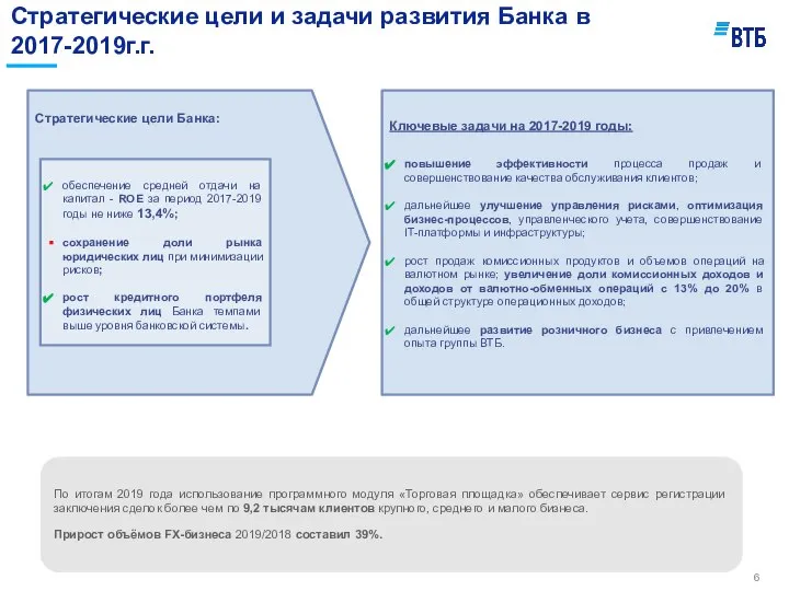 По итогам 2019 года использование программного модуля «Торговая площадка» обеспечивает сервис регистрации