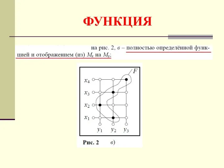 ФУНКЦИЯ