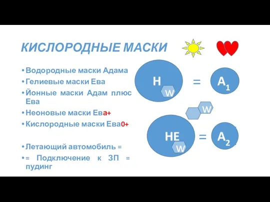 КИСЛОРОДНЫЕ МАСКИ Водородные маски Адама Гелиевые маски Ева Йонные маски Адам плюс