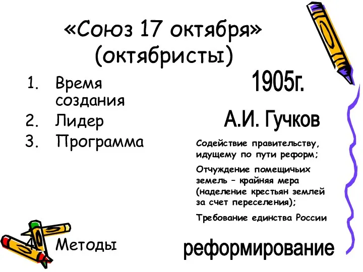 «Союз 17 октября» (октябристы) Время создания Лидер Программа Методы 1905г. А.И. Гучков