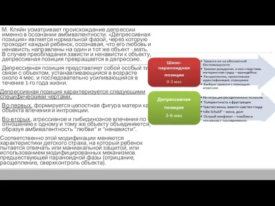 М. Кляйн усматривает происхождение депрессии именно в осознании амбивалентности. «Депрессивная позиция» является