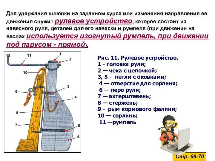 Для удержания шлюпки на заданном курсе или изменения направления ее движения служит