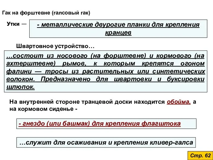 Гак на форштевне (галсовый гак) Швартовное устройство… На внутренней стороне транцевой доски