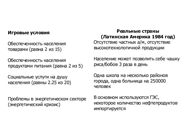 Игровые условия Обеспеченность населения товарами (равна 2 из 15) Обеспеченность населения продуктами