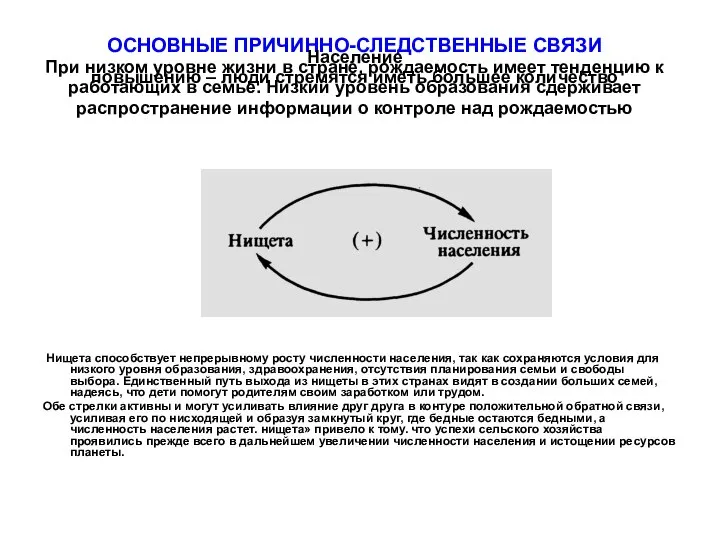 ОСНОВНЫЕ ПРИЧИННО-СЛЕДСТВЕННЫЕ СВЯЗИ Население При низком уровне жизни в стране, рождаемость имеет