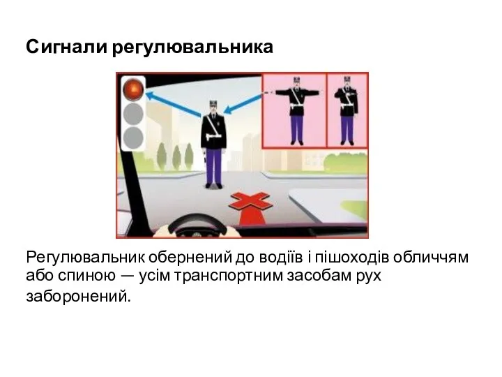 Сигнали регулювальника Регулювальник обернений до водіїв і пішоходів обличчям або спиною —