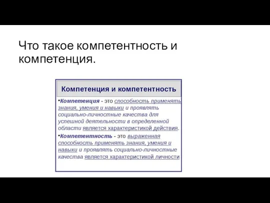 Что такое компетентность и компетенция.