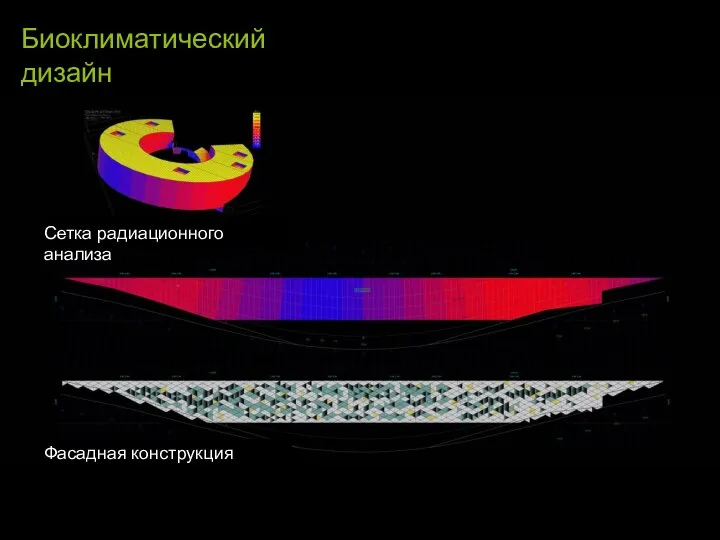 Сетка радиационного анализа Фасадная конструкция Биоклиматический дизайн