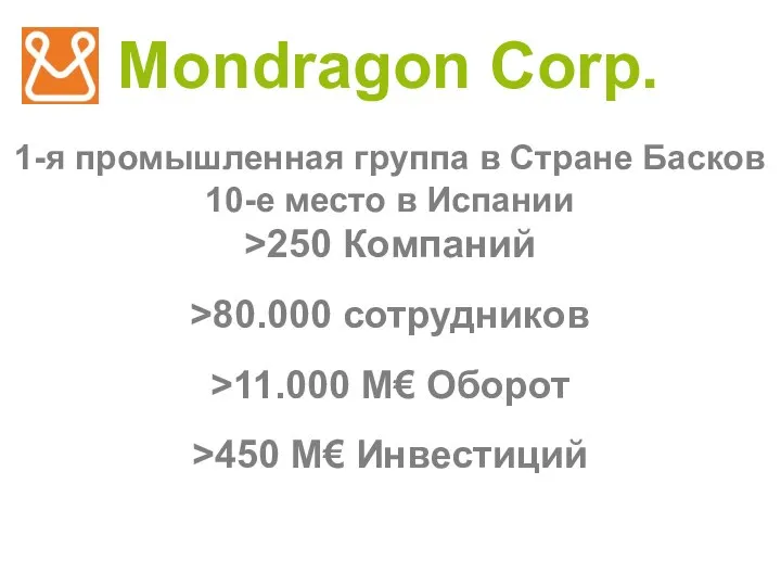 Mondragon Corp. 1-я промышленная группа в Стране Басков 10-е место в Испании