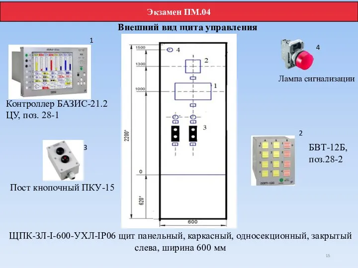 ЩПК-ЗЛ-I-600-УХЛ-IP06 щит панельный, каркасный, односекционный, закрытый слева, ширина 600 мм Внешний вид