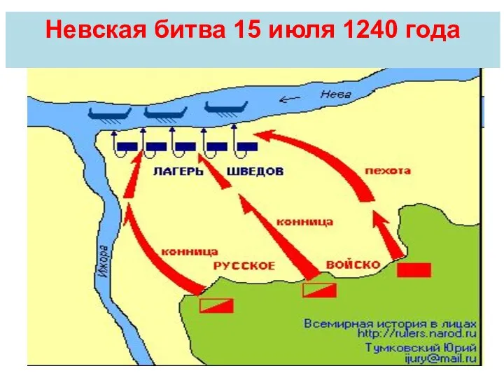 Невская битва 15 июля 1240 года