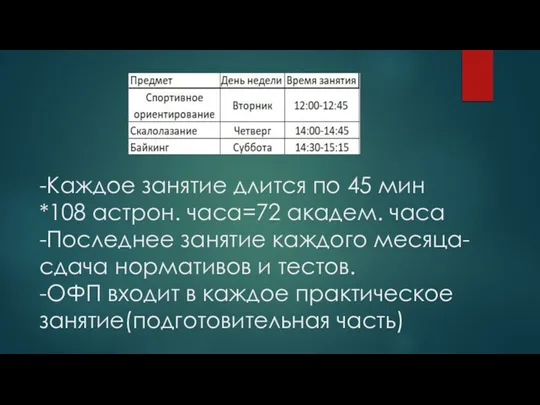 -Каждое занятие длится по 45 мин *108 астрон. часа=72 академ. часа -Последнее