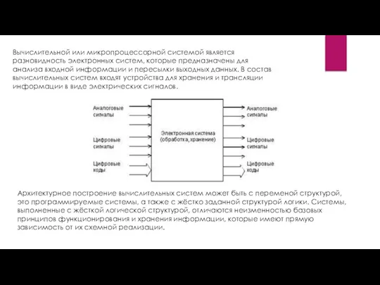 Вычислительной или микропроцессорной системой является разновидность электронных систем, которые предназначены для анализа