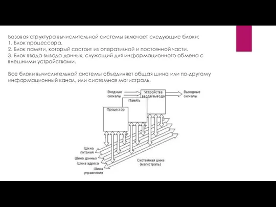 Базовая структура вычислительной системы включает следующие блоки: 1. Блок процессора. 2. Блок