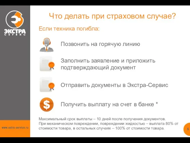 Позвонить на горячую линию Заполнить заявление и приложить подтверждающий документ Что делать