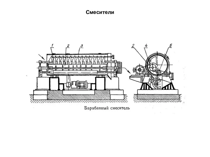 Смесители