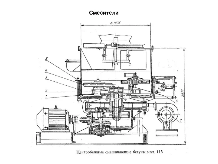 Смесители