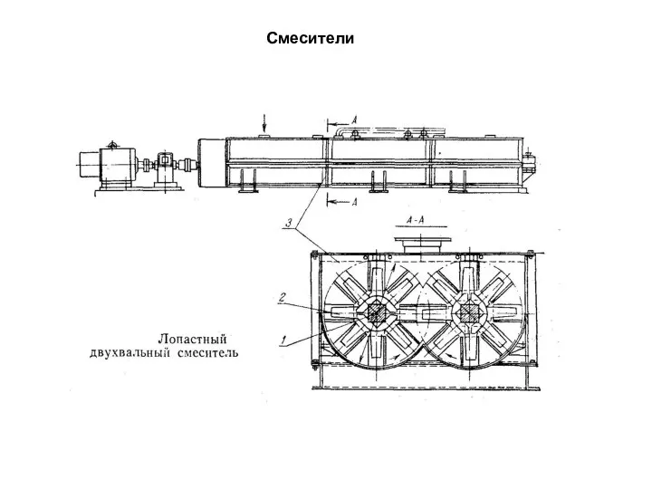 Смесители