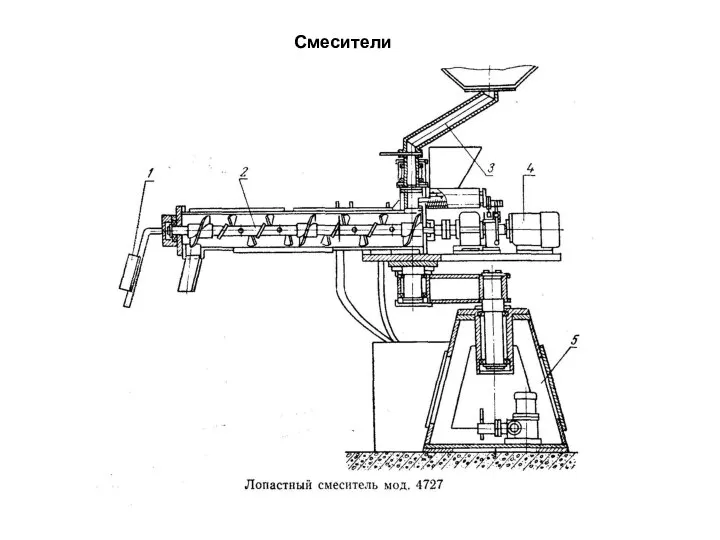 Смесители