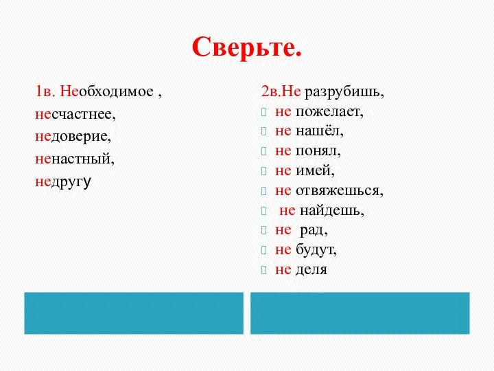 Сверьте. 1в. Необходимое , несчастнее, недоверие, ненастный, недругу 2в.Не разрубишь, не пожелает,