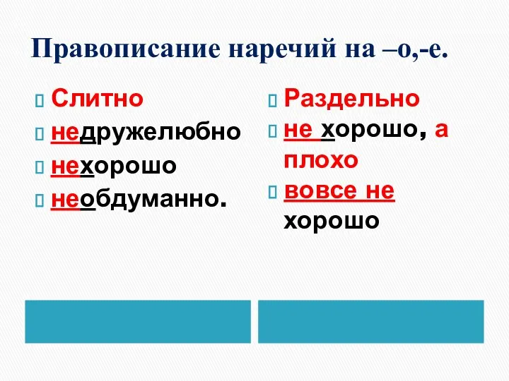 Правописание наречий на –о,-е. Слитно недружелюбно нехорошо необдуманно. Раздельно не хорошо, а плохо вовсе не хорошо