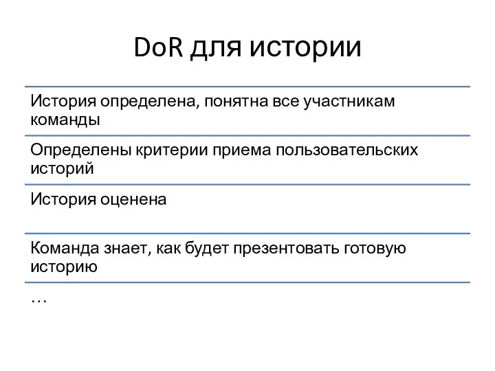 DoR для истории