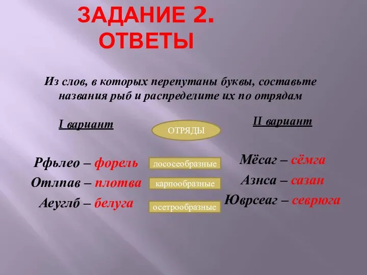 ЗАДАНИЕ 2. ОТВЕТЫ Из слов, в которых перепутаны буквы, составьте названия рыб