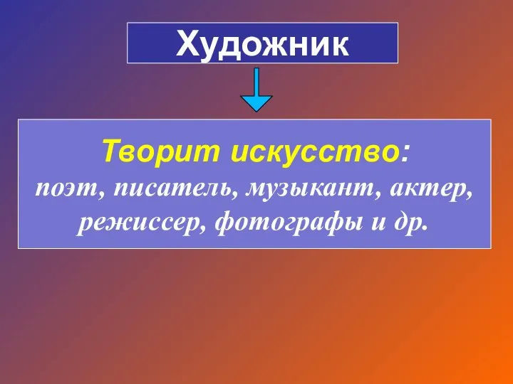 Художник Творит искусство: поэт, писатель, музыкант, актер, режиссер, фотографы и др.