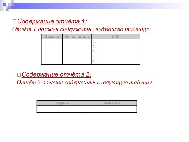 ?Содержание отчёта 1: Отчёт 1 должен содержать следующую таблицу: ?Содержание отчёта 2: