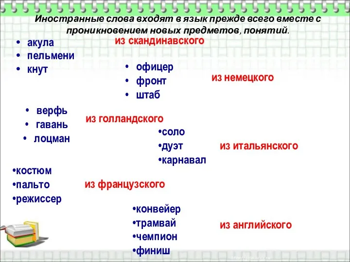 Иностранные слова входят в язык прежде всего вместе с проникновением новых предметов,