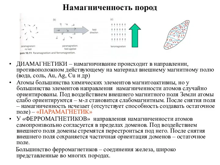 Намагниченность пород ДИАМАГНЕТИКИ – намагничивание происходит в направлении, противоположном действующему на материал