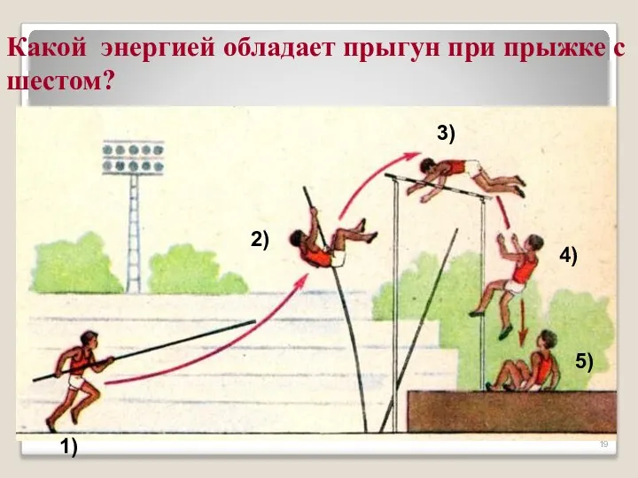 Какой энергией обладает прыгун при прыжке с шестом? 1) 2) 3) 4) 5)