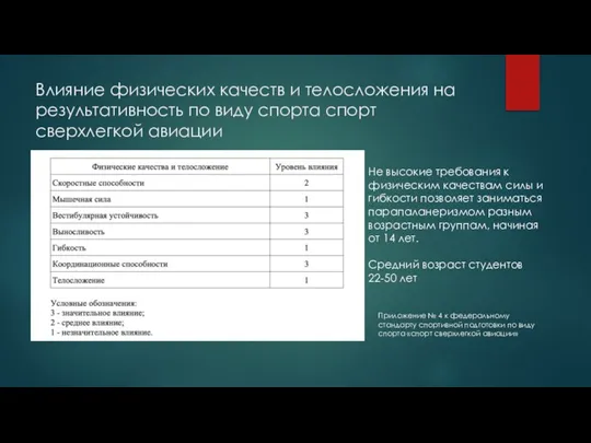 Влияние физических качеств и телосложения на результативность по виду спорта спорт сверхлегкой