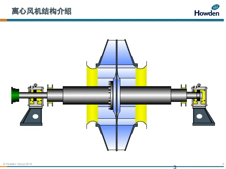 离心风机结构介绍