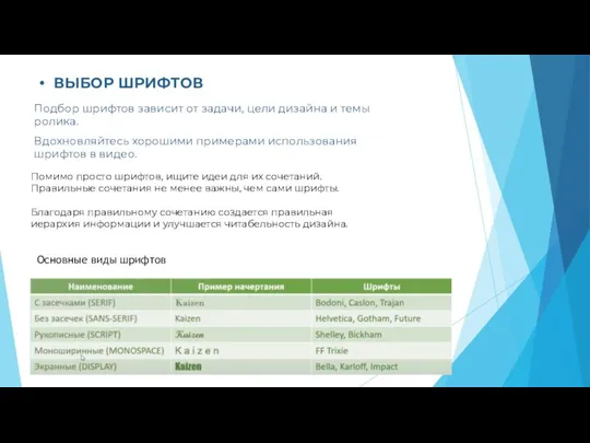 ВЫБОР ШРИФТОВ Подбор шрифтов зависит от задачи, цели дизайна и темы ролика.