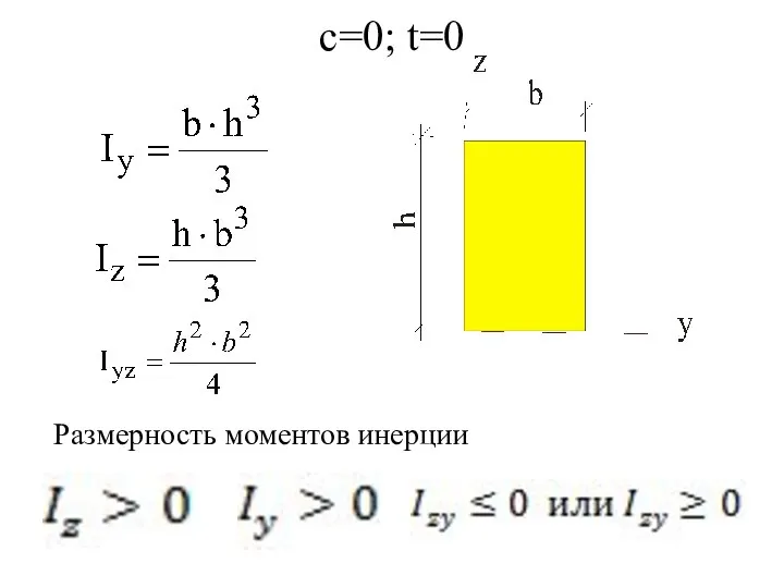 c=0; t=0 Размерность моментов инерции