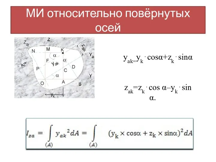 МИ относительно повёрнутых осей yak=yk⋅cosα+zk⋅sinα zak=zk⋅cos α–yk⋅sin α.