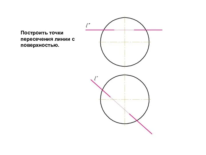 Построить точки пересечения линии с поверхностью.