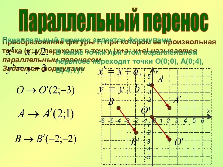 Параллельный перенос Преобразование фигуры F, при котором ее произвольная точка (х; у)