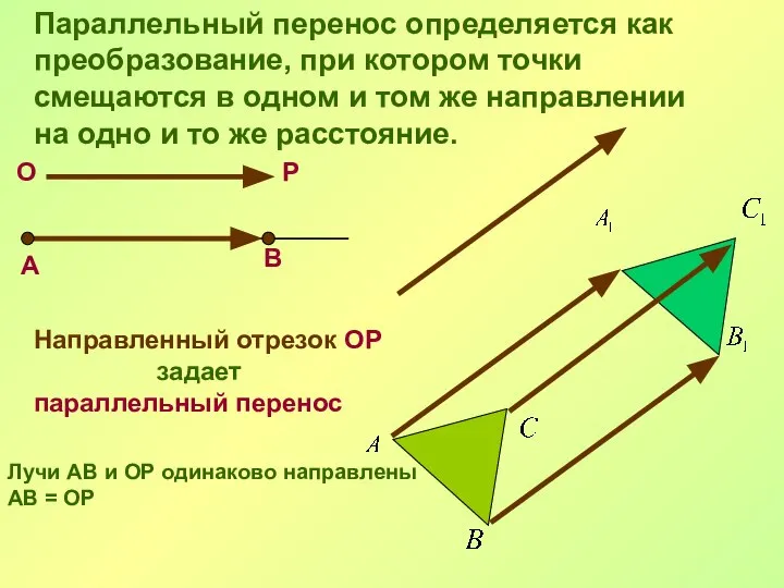 В О Р А Направленный отрезок ОР задает параллельный перенос Лучи АВ