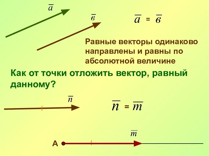 = Равные векторы одинаково направлены и равны по абсолютной величине Как от