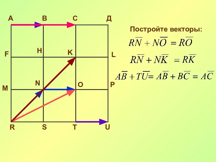 А В С Д F H K L M N O P